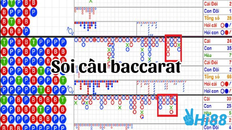 Chú ý đến bảng thống kê khi soi cầu baccarat